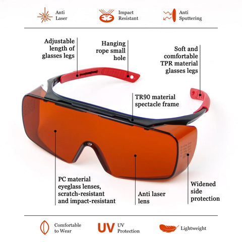 Top Tier Laser Safety Glasses Serving Kick Ass Dual Wavelength Eye Protection For 532 And 1064 Nanometers with adjustable TR90 frame.