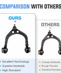 Comparison of upper control arm quality in 14 Piece Front Suspension Rebuild Kit With Upper Lower Control Arms Ball Joints Tie Rods And Sway Bar Links To Cure The Clunk And Tighten Your Ride For Rwd Chrysler 300 Dodge Charger And Challenger.