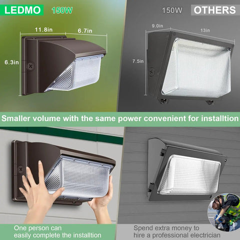 Comparison of Tough As Nails 150W Led Wall Pack Light For Outdoor Use and other wall pack lights, showing size and installation.