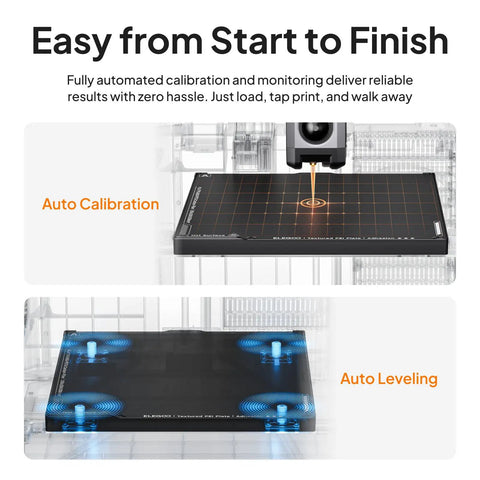Top Shelf Multicolor 3D Printer Featuring Four Color Canvas Tech with auto calibration and leveling features for easy setup.