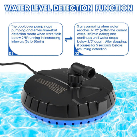 Automatic Pool Cover Pump 1500 GPH Submersible Sump with water level detection function, shown on pool surface