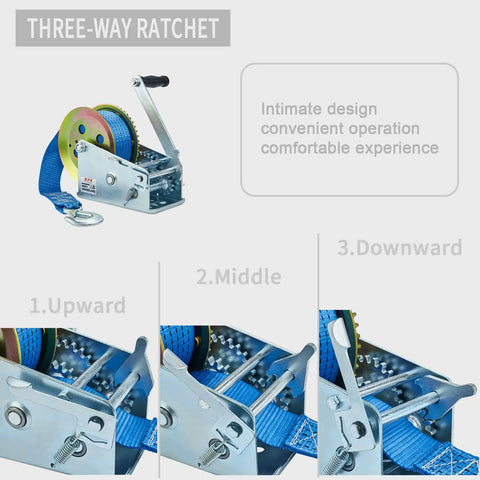 Beefy 3500 Lb Boat Winch With 32ft Blue Strap 2 Speed Hand Winch, galvanized steel, three-way ratchet illustration.