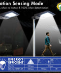 Ridiculously Bright 1600 Lumen Solar Street Light With Motion Sensor Waterproof Dusk To Dawn LED Flood Lamp in motion sensing mode