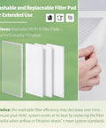 Top Shelf 14x30x1 Reusable Air Filter With MERV 8 Rating And Heavy Duty Aluminum Build For Homes Seeking Clean Air Without Any Drama Features Wash And Reuse Design Plus Two Spare Media Pads Included, showing three washable MERV 8 filter pads.
