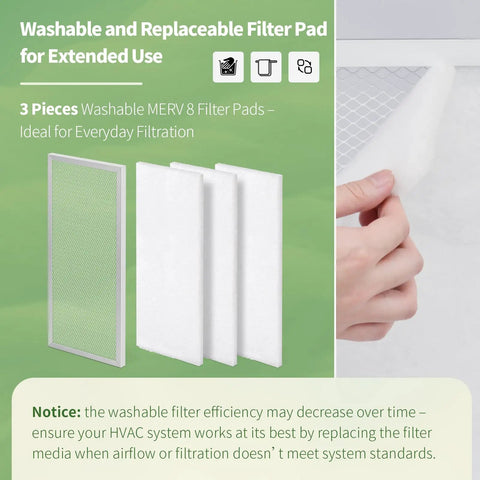 Top Shelf 14x30x1 Reusable Air Filter With MERV 8 Rating And Heavy Duty Aluminum Build For Homes Seeking Clean Air Without Any Drama Features Wash And Reuse Design Plus Two Spare Media Pads Included, showing three washable MERV 8 filter pads.