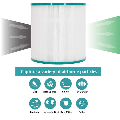 Filter Replacements For Tower Purifier Pure Cool Link TP01 TP02 TP03 AM11 BP01, Compare To Part 968126-03, True HEPA Filter