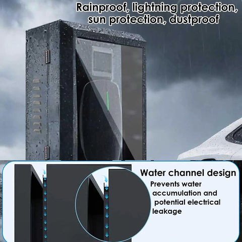Custom Wall-Mounted EV Charger Cover Box Outdoor All-Weather Shield Protects Charging Station From Harsh Elements Including Sun Storms And Debris with water channel design.