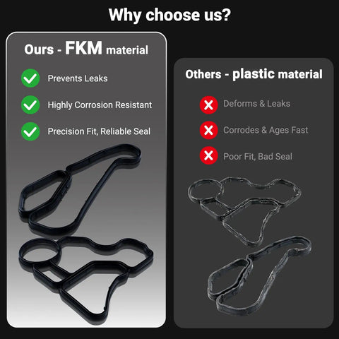 Comparison image showing FKM material gaskets versus plastic gaskets, highlighting reliability and durability.