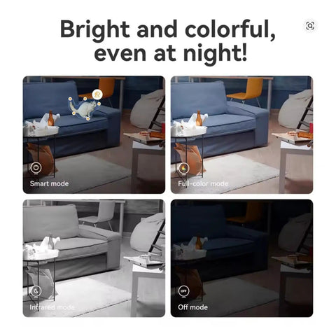 Solid Choice 5MP Indoor Security Camera WiFi Surveillance Setup Featuring Crisp Wide Angle Feeds And Slick Pan Tilt Tracking For No Sweat One Touch Smart Home Pairing And Relaxed Watching, displaying different camera modes in a living room.