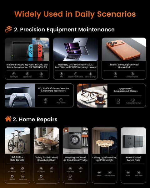 Slick Pocket Compact Precision Magnetic Screwdriver Set With Foldable Cube Case For Phone Laptop Switch And Gaming Rig Repairs, used for maintenance on various devices.