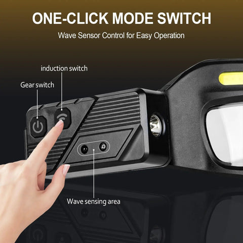 Close-up of the control panel on Badass Rechargeable LED Safety Glasses With Dual LED Spot And Flood Lights, showing switches and wave sensor.