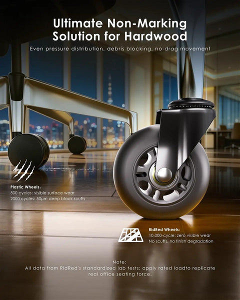Heavy Duty Office Chair Wheels Set Of Five Black Roller Blades Three Inch Wide non-marking casters for hardwood floors.