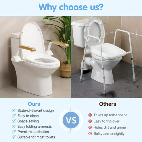 Rock Solid Heavy Duty Foldable Toilet Safety Rails For Seniors With Comfort Grip Armrests Handicap Bathroom Assist Bars Up To Five Hundred Twenty Lbs Easy Peasy Setup next to a standard toilet.