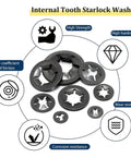 Internal Tooth Lock Washers Kit In 65Mn Steel With Push On Locking Washers, star-shaped design and corrosion resistance icons