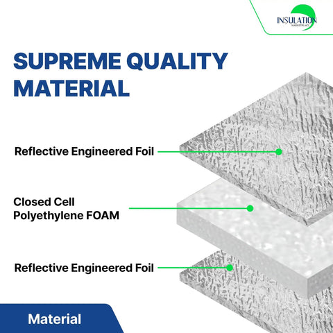 Heavy Duty Reflective Insulation Roll With Foam Core R17 Radiant Barrier 5mm Thick 16 By 50 Feet Foil Layer Diagram