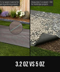 Comparison of 3.2 oz woven fabric vs Heavy Duty Weed Barrier Fabric 4 Ft By 50 Ft Durable Woven Ground Cover with stones
