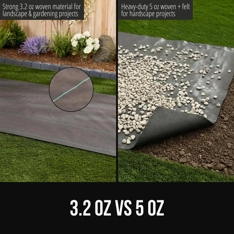 Comparison of 3.2 oz woven fabric vs Heavy Duty Weed Barrier Fabric 4 Ft By 50 Ft Durable Woven Ground Cover with stones