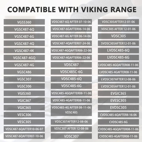 Chart showing compatible models for Range Oven Door Hinge Assembly Replacement For Viking Appliances Replaces AP5315870 And 811473