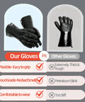 Comparison of Heat Resistant BBQ Gloves For Grilling And Cooking Up To 220F with other gloves highlighting flexibility and comfort.