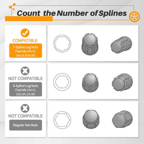 Image showing compatible and incompatible lug nut types for Badass Grip Solid 7 Spline Spiked Lug Nut Socket Key