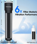 0.01 Micron Ultrafiltration Inline Water Filter For Refrigerator showing dimensions, 6x filtration performance, slim design.