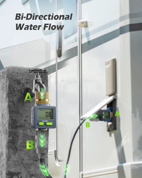 Brass Inlet And Outlet Water Flow Meter With 180 Degree Screen Flip for RV Fillups and Garden Watering, shown installed on RV