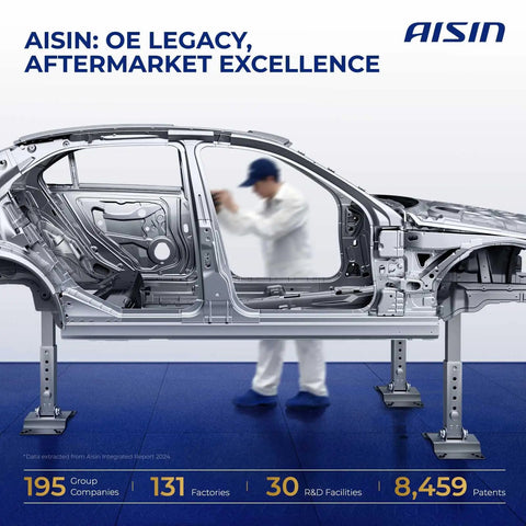 Aisin OE Legacy showcases an automotive frame with a technician working, highlighting aftermarket excellence.