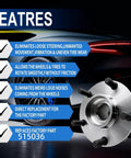 Features of Heavy Duty Front Wheel Bearing Hub Assembly Pair For Cadillac Escalade Escalade Esv Escalade Ext Chevy Avalanche 2002-2006 4wd Awd 4x4 Direct Bolt On Replacement 515036.