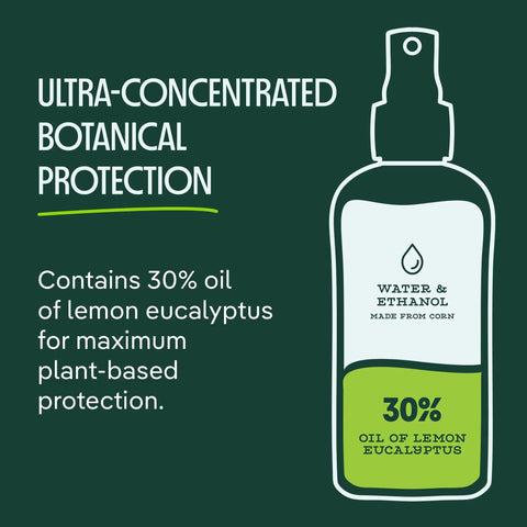 Illustration of Twin Pack Mosquito And Tick Repellent Spray 4 Fl Oz Each With Lemon Eucalyptus Plant Based Formula, 30% oil content
