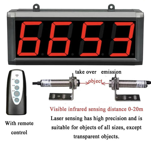 Hella Relentless Dual Laser Digital Counter Meter With Big LED Screen And 20 Meter Tracking Range That Tallies Up To 999999 Pieces shows a large display with remote control.