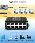 Application diagram of Rugged 10 Port PoE Plus Gigabit Switch With Eight PoE Ports And Two Uplink Ports, Din Rail Mount