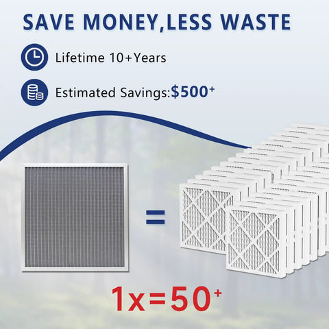 One 24X20X1 MERV 8 Washable And Reusable Electrostatic Air Filter compared to multiple disposable filters for HVAC.