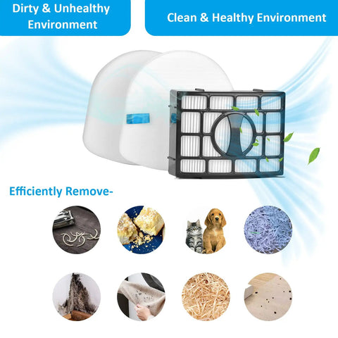 Shark Navigator Replacement Filter Kit with foam and felt filters for Zero-M Lift-Away, demonstrating filtration efficiency.