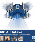Rock Solid 360 Degree Intake Air Filtration System With 1350 CFM Vortex Fan Built Ionizer, blue housing with multiple filters.