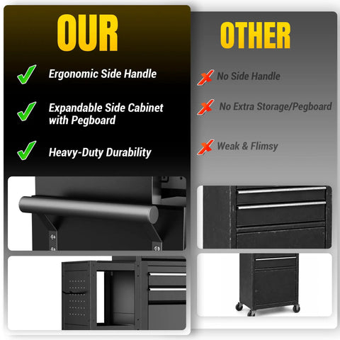 Smooth Rolling 8 Drawer Tool Chest With Nifty Detachable Modular Layout And Secure Locking Drawers For Top Shelf Garage Storage Slick Black Finish showing ergonomic side handle and expandable cabinets.