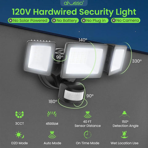 Heavy Duty Hardwired Motion Sensor Flood Light 40W 4500 Lumens, 3 adjustable heads, 120V AC Power for outdoor use.