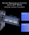 Smart Resonance Control and 1.5GT belt showcased on Next Level 3D Printer featuring a heavy duty enclosed chamber.