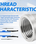Close-up of 304 Stainless Steel Pipe Fitting 45 Degree Elbow 1 Inch NPT Female Thread, highlighting thread characteristics.