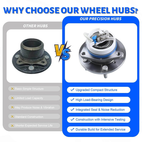 Comparison of standard vs precision 2 Pack Front Wheel Hub Bearing Assembly 513121 5-Lug Compatible with Buick Allure and Chevy Impala