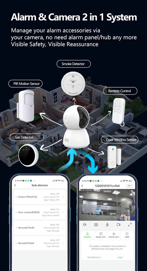 Clear Shot 4K Indoor Security Camera And Pet Watcher With 360 Pan Tilt Two Way Audio interface with smart sensors and remote.