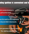 Steps to use Infinity Lighter Keychain With Multi Tool Bottle Opener Windproof Waterproof Forever Match, showing ignition process.