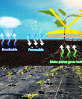 Heavy Duty Weed Barrier Landscape Fabric 3ft By 100ft Ground Cover For Gardening And Farming 3.2oz Permeable Black Polypropylene Cloth