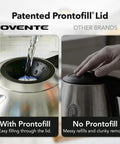 Comparison of Digital Glass Electric Kettle With Temperature Control, 1.8L Cordless Tea Kettle's Prontofill lid with other brand