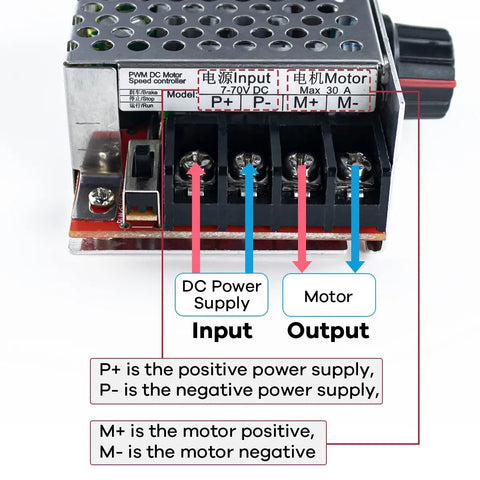 Close-up of DC Motor Speed Controller PWM 7 To 70V 30A With 30A Fuse showing input/output terminals and connection labels.