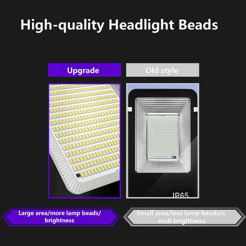 High-quality Headlight Beads comparison showing upgraded large area design vs. old style small LED setup for better brightness.