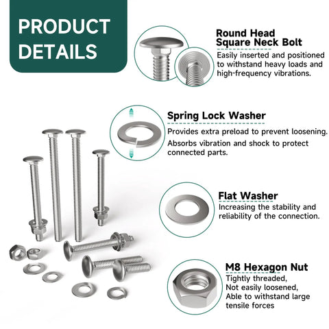 No Sweat Wheelbarrow Handle Replacement Kit 14 Piece 304 Stainless Steel Carriage Bolts and Nuts displayed with details on parts and usage.