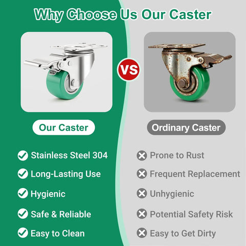 Hassle Free Heavy Duty Stainless Steel Caster Wheels Two Inch Set Of Four comparison showing rustproof design versus ordinary caster.