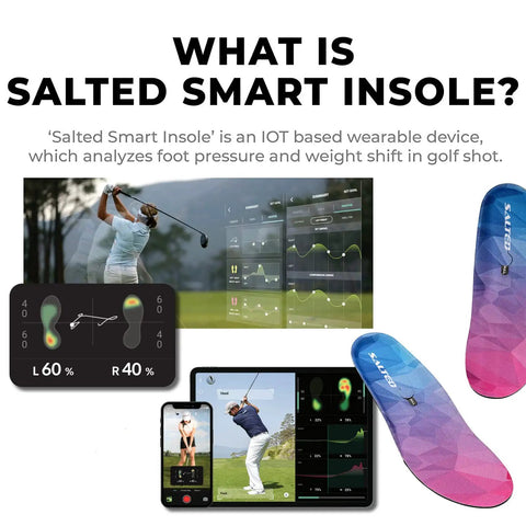 Collage of a golfer using Smart Swing Posture Trainer Waterproof Bluetooth Unisex Golf Insole Coach on the course.