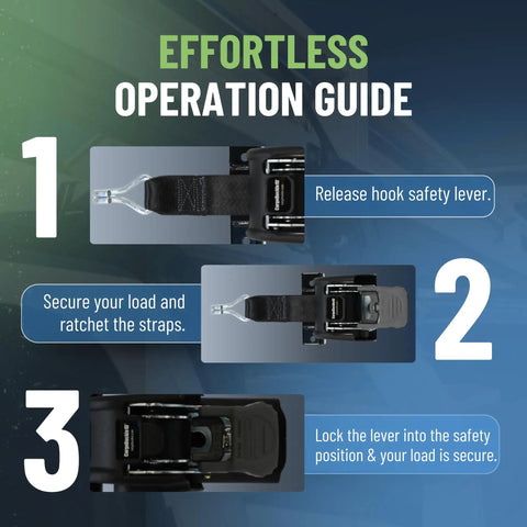 Instruction steps for using Self Retracting Ratchet Straps For Trucks With Square Ladder Racks 2 Inch By 7 Feet Pack Of 2