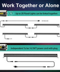 Diagram showing Linkable LED Light Bar Outdoor Color Changing 40 Inch RGBCW Wall Washer Light connection options.